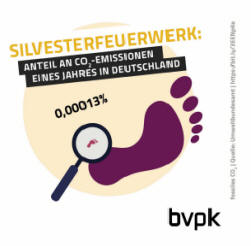 bvpk feinstaub Feuerwerk